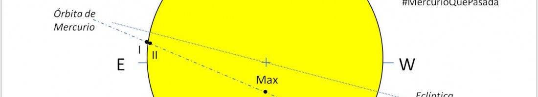 AGRUPACIÓN NAVARRA DE ASTRONOMÍA