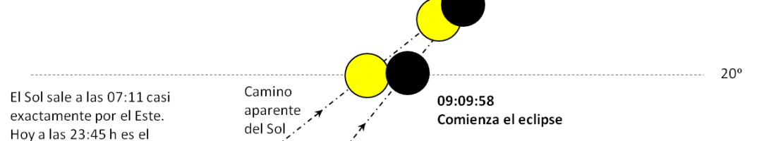 AGRUPACIÓN NAVARRA DE ASTRONOMÍA