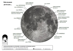 Un simple Mapa de la Luna (ANA/NAE)