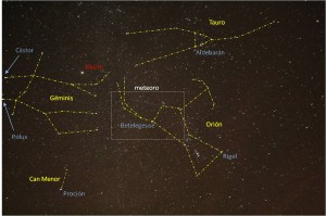 La misma fotografía anterior donde se identifican las principales constelaciones (amarillo) y las estrellas más brillantes (azul) y el planeta Marte (rojo). El recuadro señala la región de la imagen ampliada. Foto del autor.
