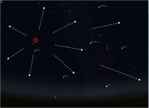 El radiante de las Gemínidas se encuentra próximo a la estrella Cástor, en la constelación de Géminis.