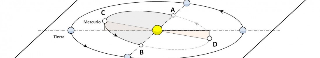 AGRUPACIÓN NAVARRA DE ASTRONOMÍA