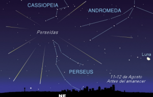 El radiante de las Perseidas está en la constelación de Perseo